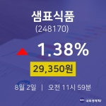 오늘증권시세 샘표식품 주가 2일  현재 29350원 
