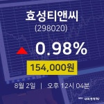 주식창 효성티앤씨 주가 2일  현재 154000원 