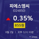 8월 2일 피에스엠씨 주식그래프 0.35% 855원 