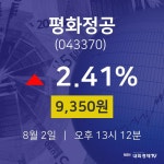 8월 2일 평화정공 주식종목검색 2.41% 9350원 