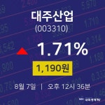 오늘주식시세 대주산업 주가 7일  현재 1190원 