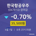[특징주분석 주가정보]  7일 한국항공우주 마감증시 35500원...