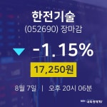 [특징주분석 주가정보] 8월 7일 한전기술 17250원으로 장 마감