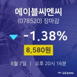 [인기종목 매매동향]  7일 에이블씨엔씨 마감증시 8580원...