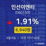 주식장 인선이엔티 주가 8일 현재 6940원