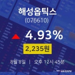 증권주식 해성옵틱스 주가 8일  현재 2235원 