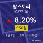 팜스토리주가그래프  8일  현재 950원 