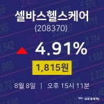 주식증권 셀바스헬스케어 주가 8일  현재 1815원 