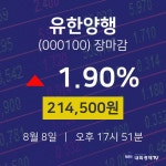 [특징주분석 매매동향] 8월 8일 유한양행 214500원으로 장 마감