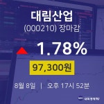 [특징주 주가정보]  8일 대림산업 마감증시 97300원...