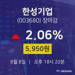 [특징주 종목정보]  8일 한성기업 마감증시 5950원...
