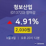 [특징주분석 주가정보] 8월 8일 청보산업 2030원으로 장 마감
