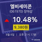 [특징주분석 종목정보] 8월 8일 엘비세미콘 9380원으로 장 마감