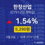 [특징주분석 주가정보] 8월 8일 한창산업 5290원으로 장 마감
