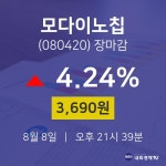 모다이노칩비비안 - 달서구 달서대로 411 | [인기종목 매매동향] 8일 모다이노칩 마감증시 3690원...