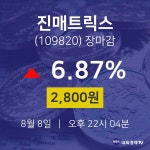 [특징주 주가정보]  8일 진매트릭스 마감증시 2800원...