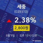 8월 9일 세중 주식현재가 2800원  2.38%