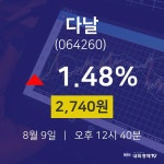 증권주식 다날 주가 9일  현재 2740원 