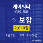 오늘주식 케이씨티 주가 9일  현재 2010원 