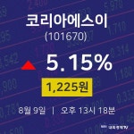 주식증권 코리아에스이 주가 9일  현재 1225원 