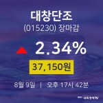 [특징주분석 종목정보] 8월 9일 대창단조 37150원으로 장 마감