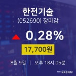 이레전력기술주 | [인기주 종목정보] 8월 9일 한전기술 17700원으로 장 마감