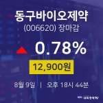[특징주분석 주가정보] 8월 9일 동구바이오제약 12900원으로 장 마감