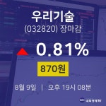 [특징주 주가정보] 8월 9일 우리기술 870원으로 장 마감