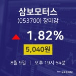[인기종목 종목정보] 8월 9일 삼보모터스 5040원으로 장 마감