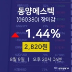 [특징주 매매동향]  9일 동양에스텍 마감증시 2820원...
