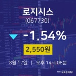 주식화사 로지닷츠 | 로지시스주식장 12일 현재 2550원