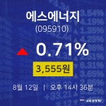 에스에너지오늘주식시장  12일  현재 3555원 