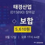 [인기주 주가정보]  12일 태경산업 마감증시 5610원...