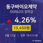 [특징주분석 종목정보] 8월 12일 동구바이오제약 13450원으로 장 마감