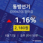 [특징주 주가정보] 8월 12일 동방선기 2180원으로 장 마감