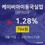 케이비아이동국실업주식주가  13일  현재 794원 