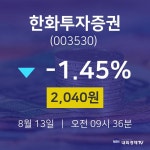 8월 13일 한화투자증권 주식종목 -1.45% 2040원 