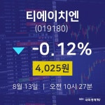 티에이치엔주식실시간  13일  현재 4025원 