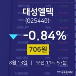 8월 13일 대성엘텍 오늘주식시세 -0.84% 706원 