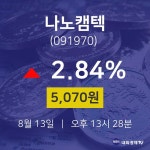 증권주식 나노캠텍 주가 13일  현재 5070원 