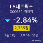 [특징주분석 주가정보] 8월 13일 LS네트웍스 2735원으로 장 마감
