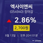 [특징주 매매동향]  13일 엑사이엔씨 마감증시 2700원...