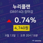 [특징주 종목정보]  13일 누리플랜 마감증시 4740원...
