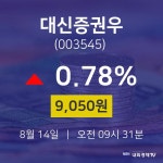 8월 14일 대신증권우 주가그래프 0.78% 9050원 