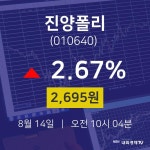시세보기 진양폴리 주가 14일  현재 2695원 