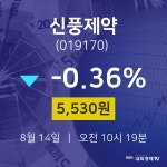 8월 14일 신풍제약 주식종목 -0.36% 5530원 