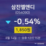 8월 14일 삼진엘앤디 주식주가 -0.54% 1850원 