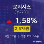 주식종목시세 로지시스 주가 14일  현재 2575원 