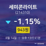 주식그래프 세미콘라이트 주가 14일  현재 943원 