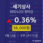 [특징주 주가정보] 8월 14일 세기상사 56000원으로 장 마감